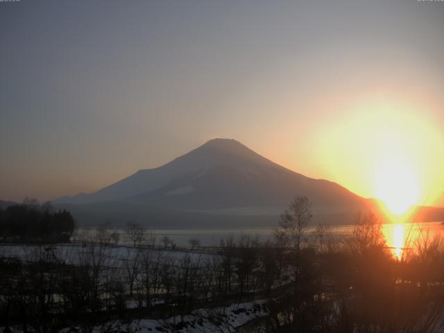 山中湖からの富士山