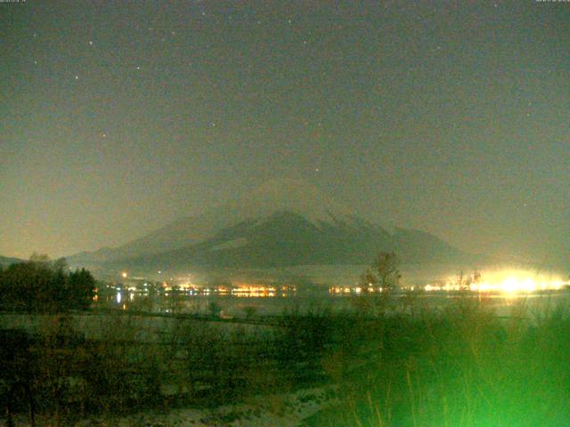 山中湖からの富士山