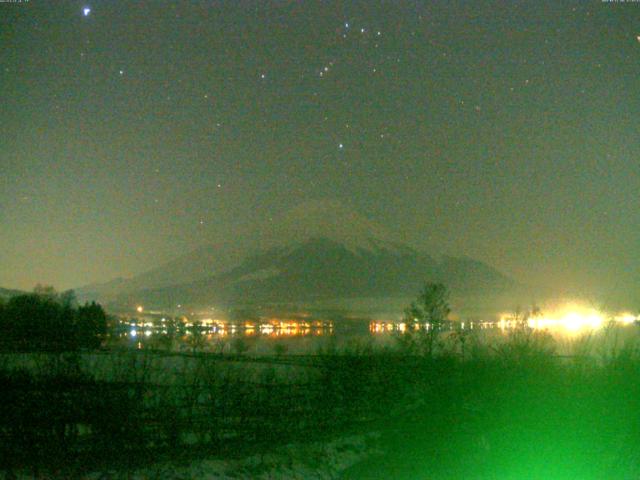 山中湖からの富士山