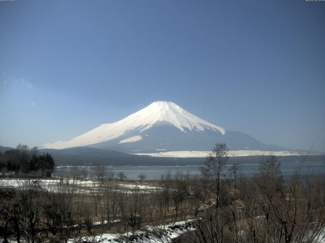 山中湖からの富士山