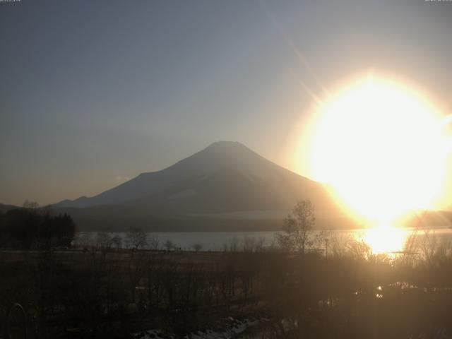 山中湖からの富士山