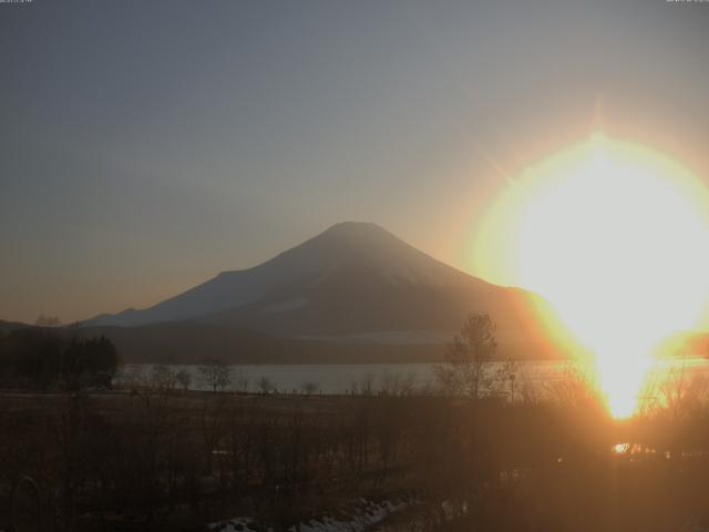 山中湖からの富士山