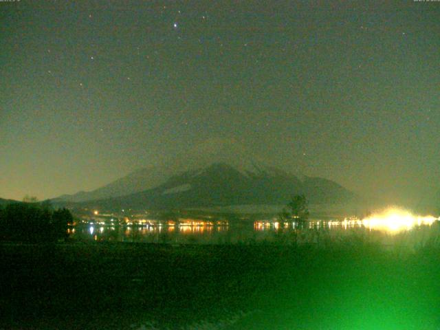 山中湖からの富士山