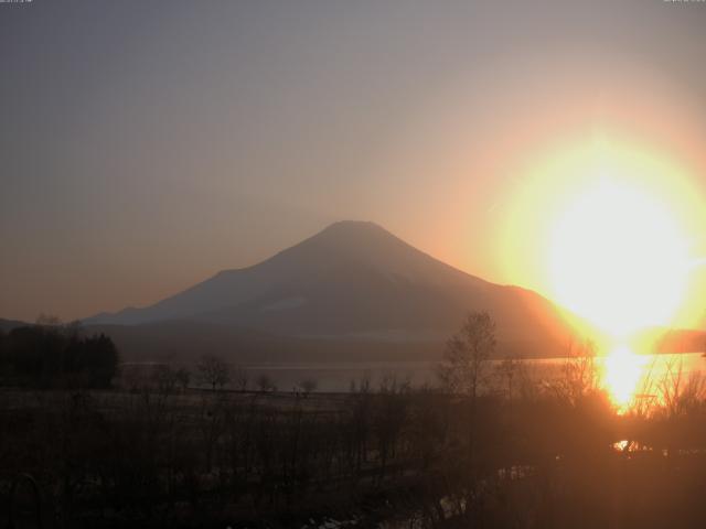 山中湖からの富士山