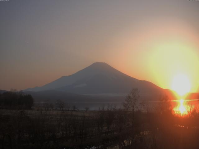 山中湖からの富士山