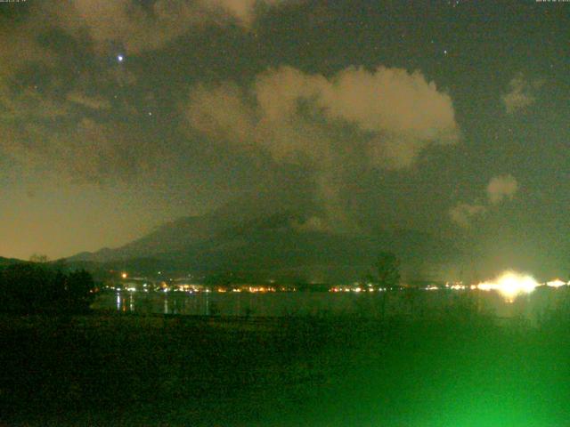 山中湖からの富士山