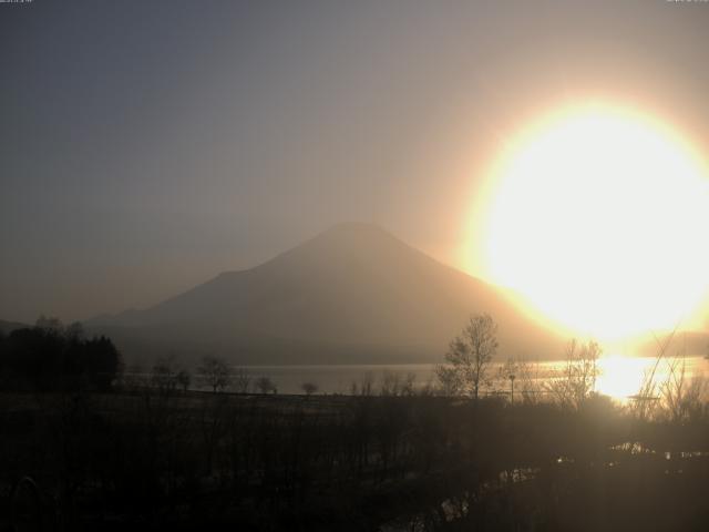 山中湖からの富士山