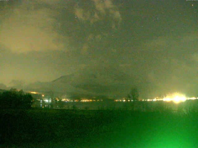 山中湖からの富士山