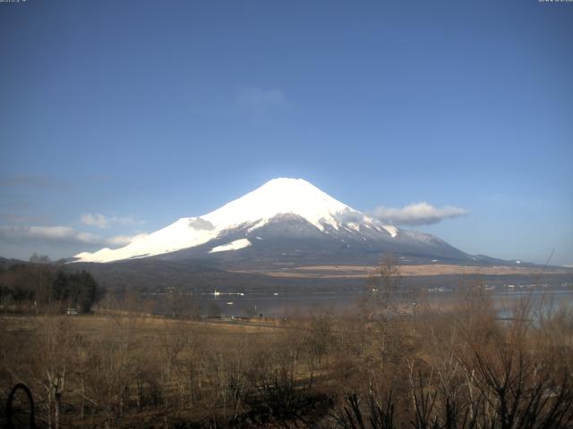 山中湖からの富士山