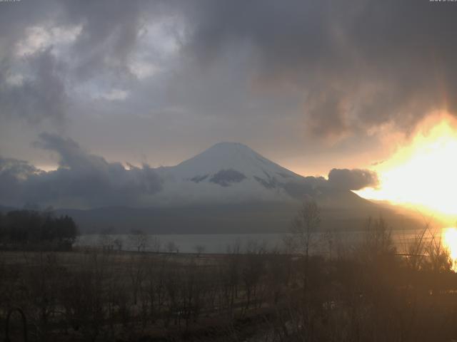 山中湖からの富士山