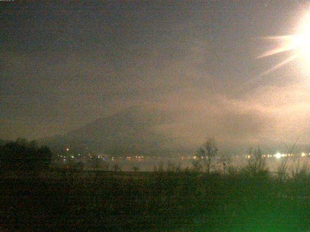 山中湖からの富士山