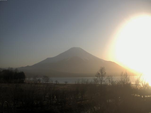 山中湖からの富士山