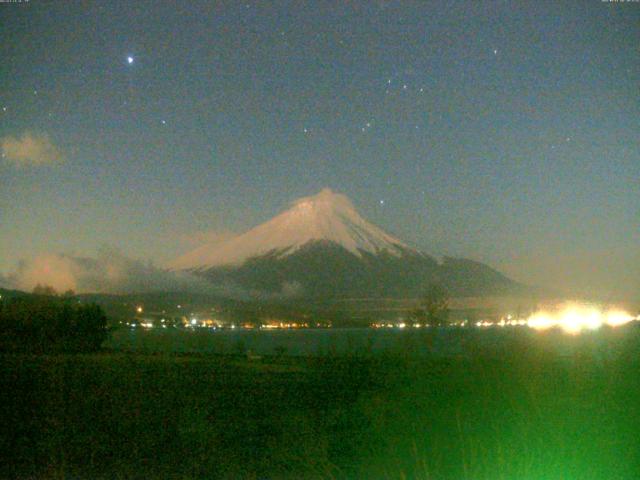 山中湖からの富士山