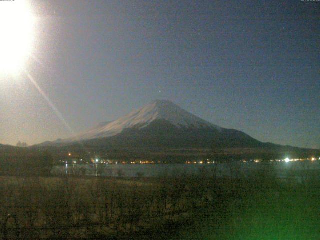 山中湖からの富士山