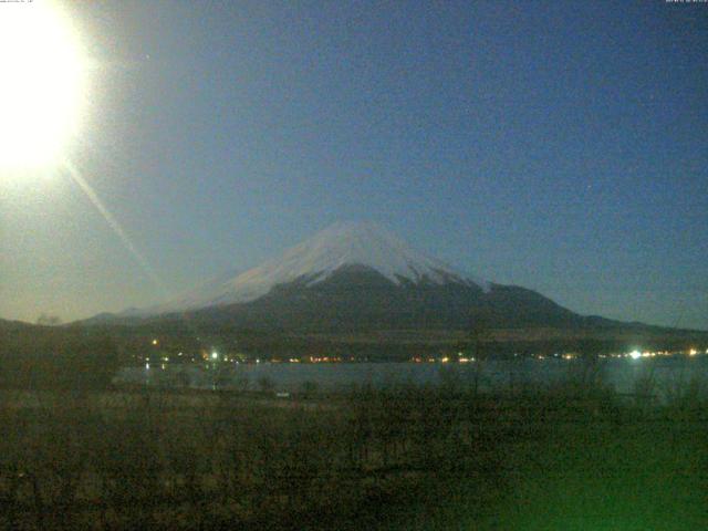 山中湖からの富士山