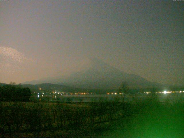 山中湖からの富士山