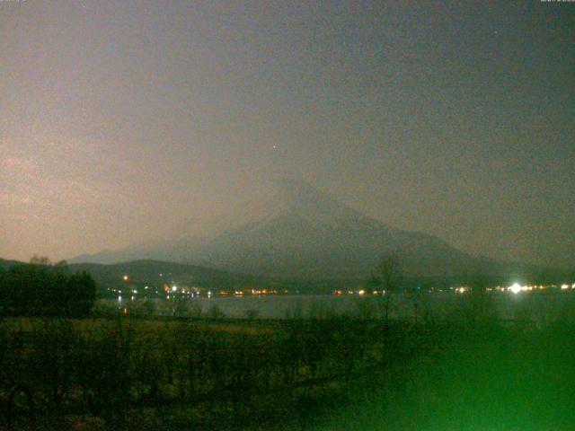 山中湖からの富士山