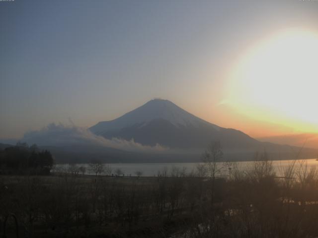 山中湖からの富士山