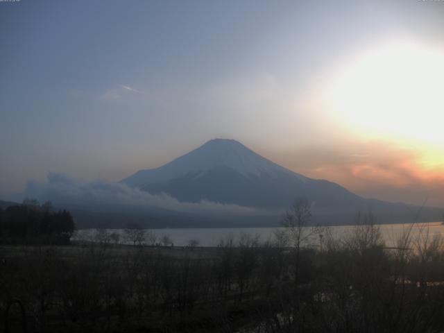 山中湖からの富士山