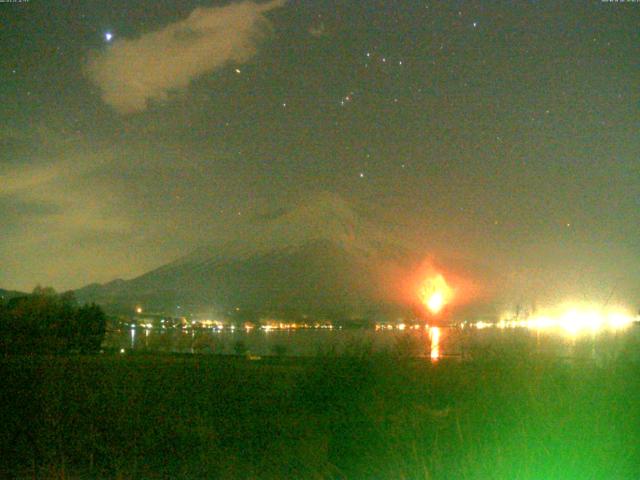 山中湖からの富士山