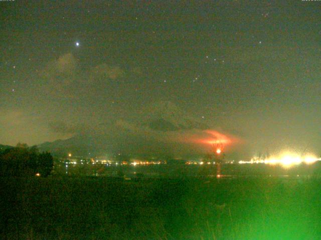 山中湖からの富士山