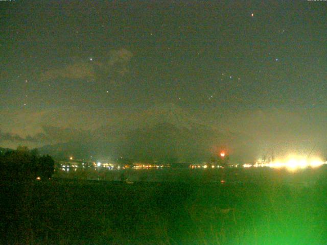 山中湖からの富士山
