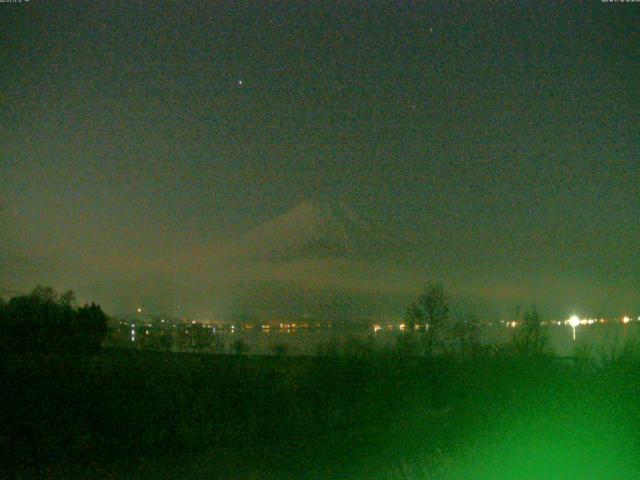 山中湖からの富士山