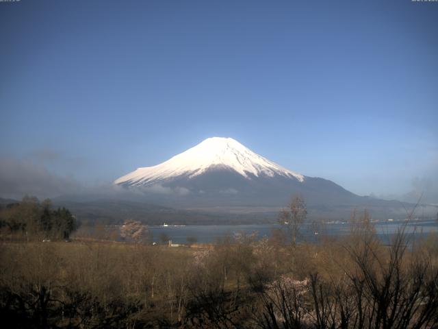 山中湖からの富士山