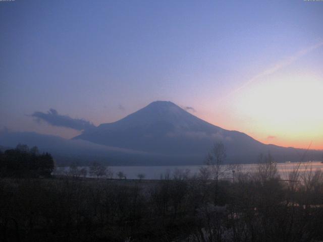 山中湖からの富士山