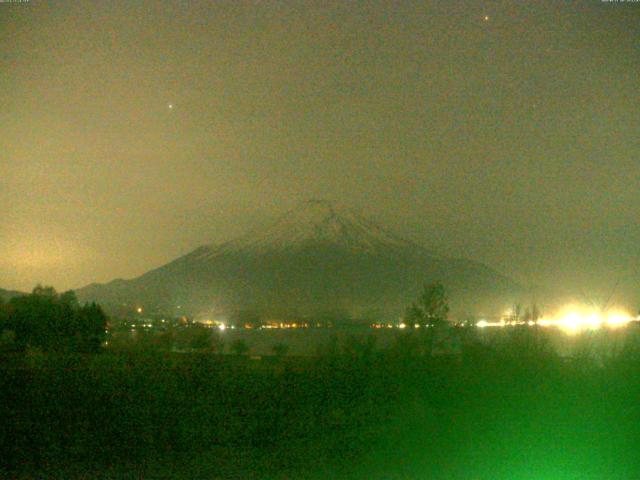 山中湖からの富士山
