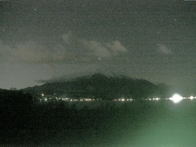 山中湖からの富士山