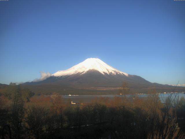 山中湖からの富士山