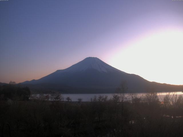 山中湖からの富士山