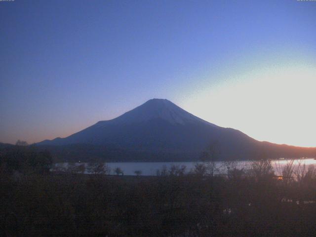 山中湖からの富士山
