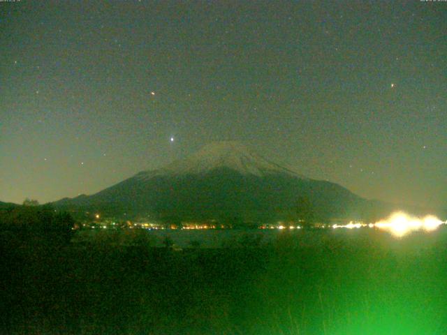 山中湖からの富士山