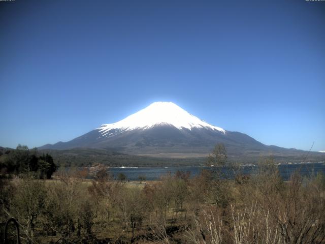 山中湖からの富士山