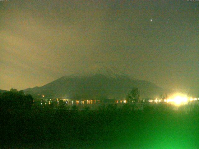 山中湖からの富士山