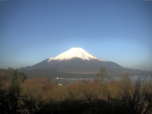 山中湖からの富士山