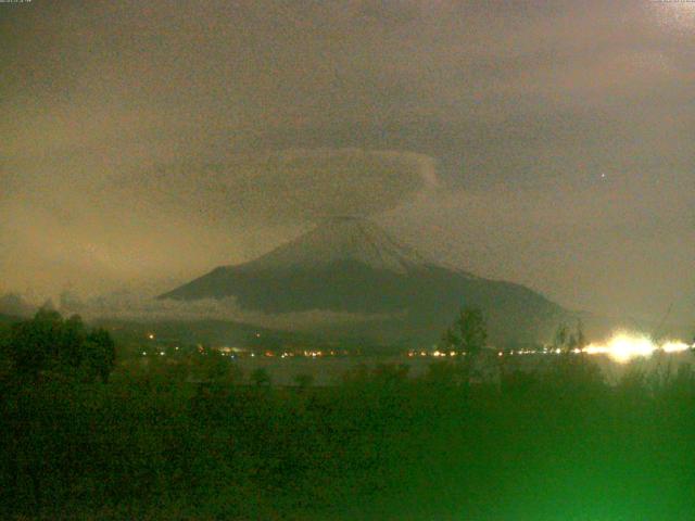 山中湖からの富士山