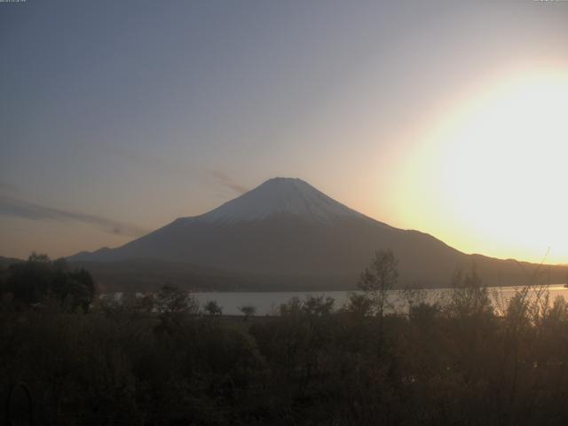 山中湖からの富士山