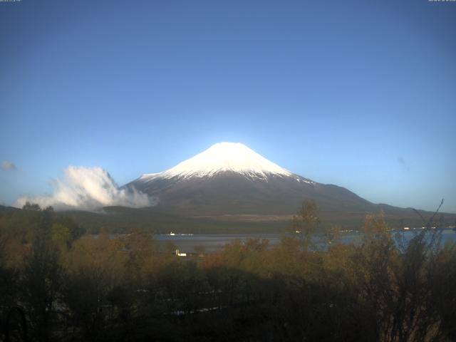 山中湖からの富士山