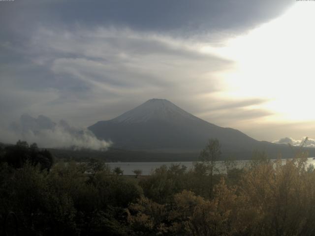 山中湖からの富士山
