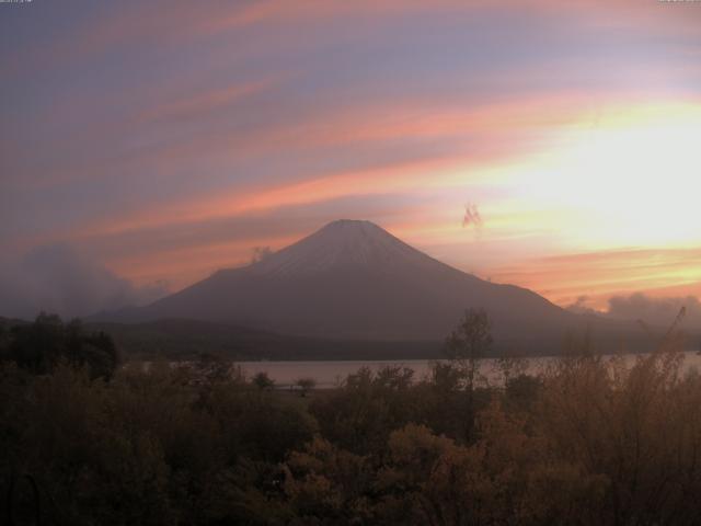 山中湖からの富士山