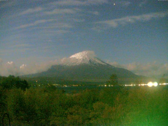 山中湖からの富士山