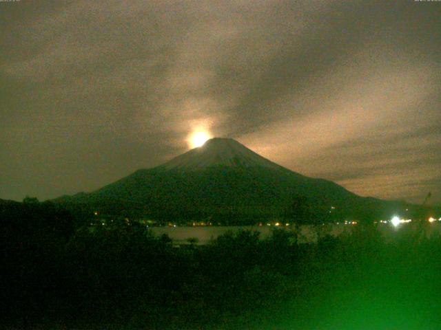山中湖からの富士山