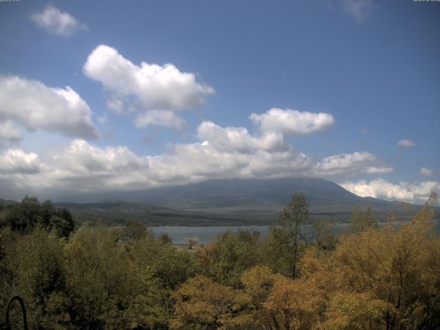 山中湖からの富士山