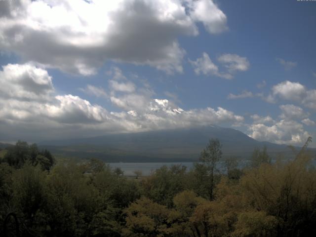 山中湖からの富士山