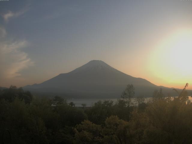 山中湖からの富士山