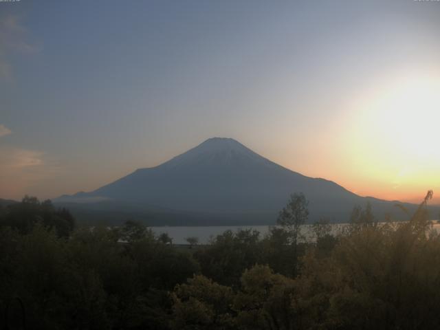 山中湖からの富士山