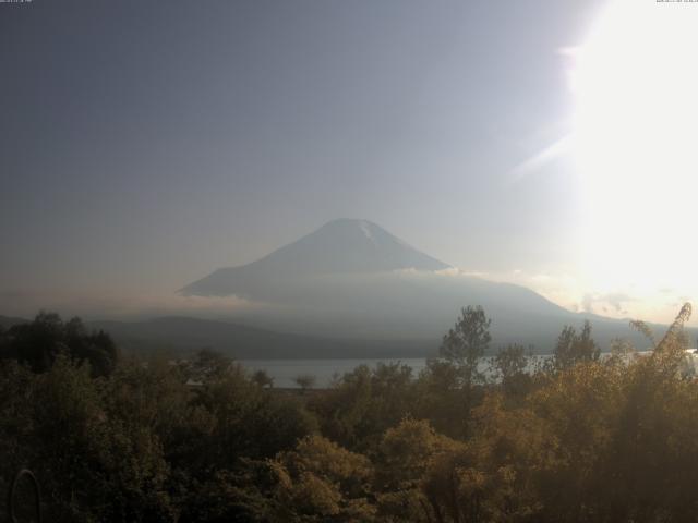 山中湖からの富士山